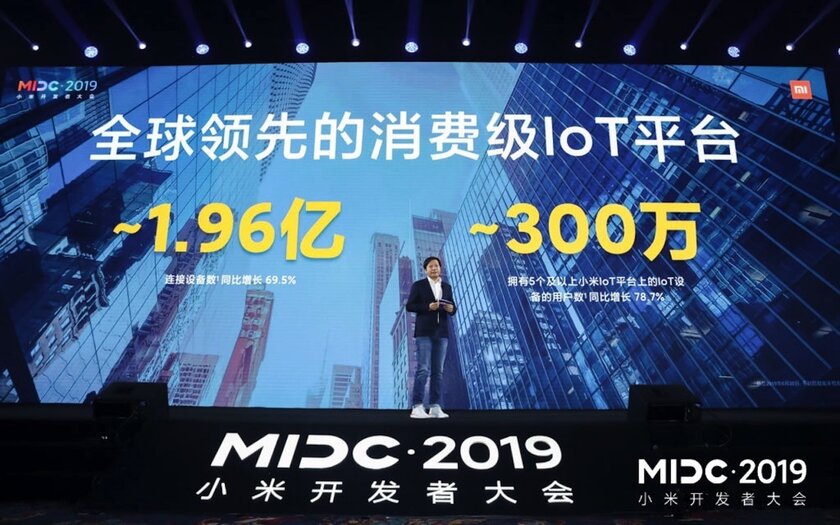 В ближайшие 2–3 года в разработке MIUI Xiaomi будет давить на искусственный интеллект