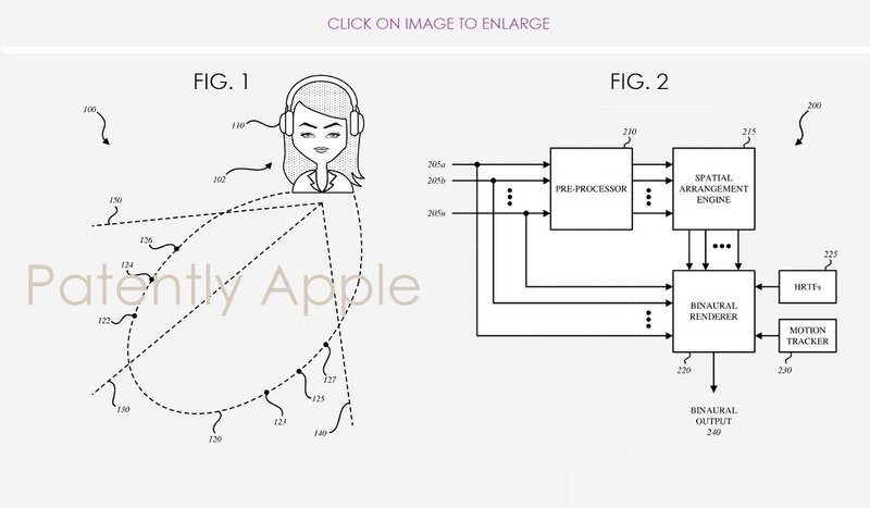 Apple запатентовала наушники с дополненной реальностью: для чего они нужны