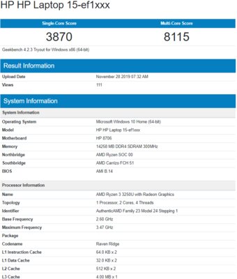 Раскрыты данные о мобильном процессоре Ryzen 3 3250U: характеристики и первые тесты
