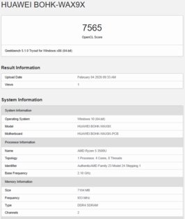 Обзор Huawei MateBook D 15: правильный вектор развития