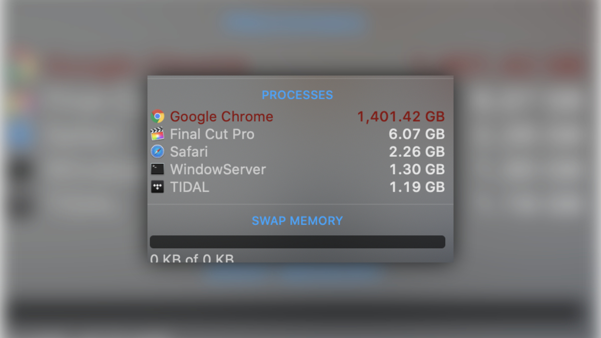 Оказывается, для Google Chrome не проблема забить и 1400 ГБ оперативной памяти