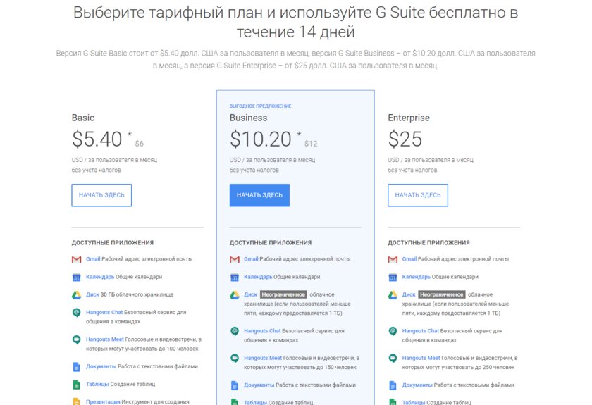 Что лучше zoom или google meet. Смотреть фото Что лучше zoom или google meet. Смотреть картинку Что лучше zoom или google meet. Картинка про Что лучше zoom или google meet. Фото Что лучше zoom или google meet