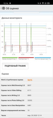 Обзор Realme C3: оптимальный смартфон занедорого