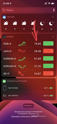 Курсы валют падают: следим за ними на iPhone через «Акции»