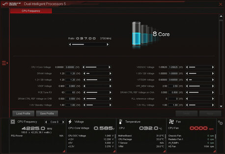 Компактный шедевр: обзор ASUS ROG Crosshair VIII Impact