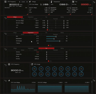 Компактный шедевр: обзор ASUS ROG Crosshair VIII Impact