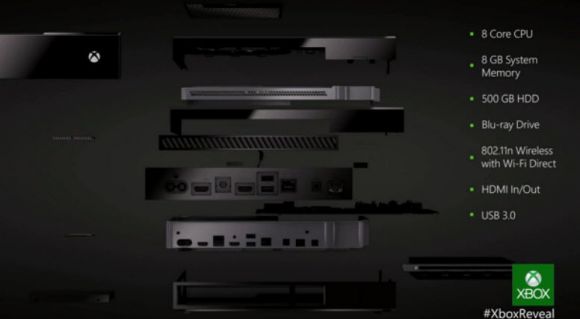 Microsoft представила игровую консоль нового поколения Xbox One