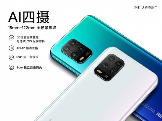 Анонс Xiaomi Mi 10 Youth Edition с 5G и крутыми камерами дешевле 300 долларов