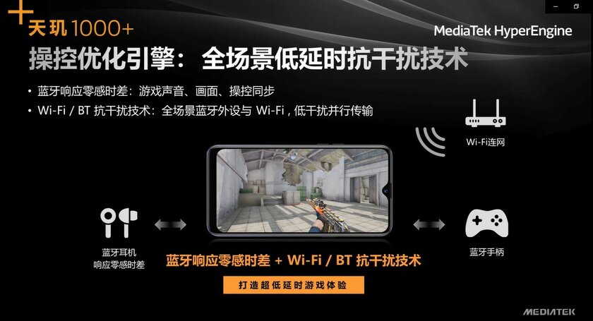 MediaTek представила флагманский чипсет Dimensity 1000+ с поддержкой 5G и дисплеев 144 Гц