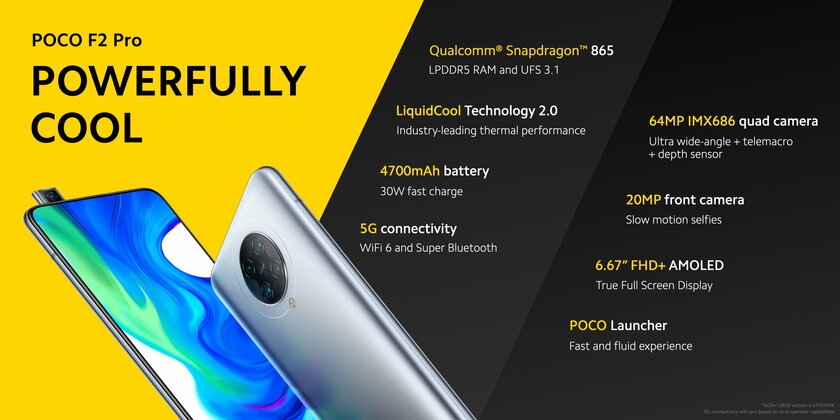 Xiaomi представила Poco F2 Pro: один из самых дешёвых смартфонов со Snapdragon 865