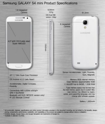 Samsung представляет GALAXY S4 Mini