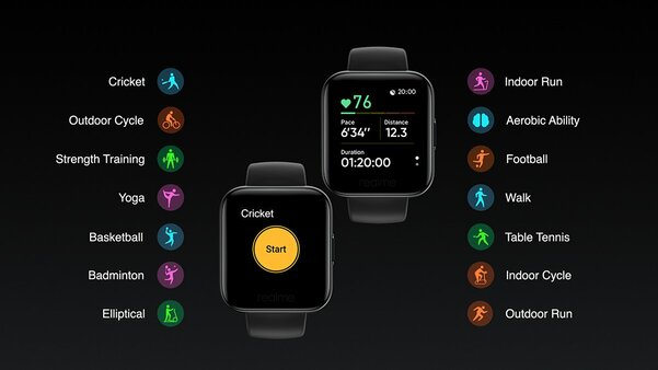 Новинки Realme: копия Apple Watch за 50$, умный телевизор и дизайнерские наушники
