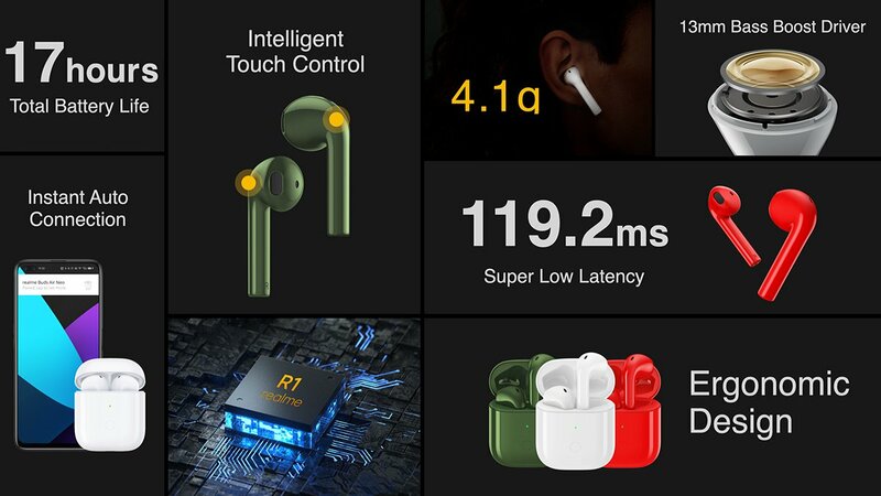 Новинки Realme: копия Apple Watch за 50$, умный телевизор и дизайнерские наушники