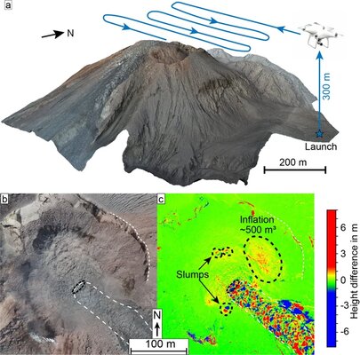 Учёные предлагают следить за вулканами с помощью дронов