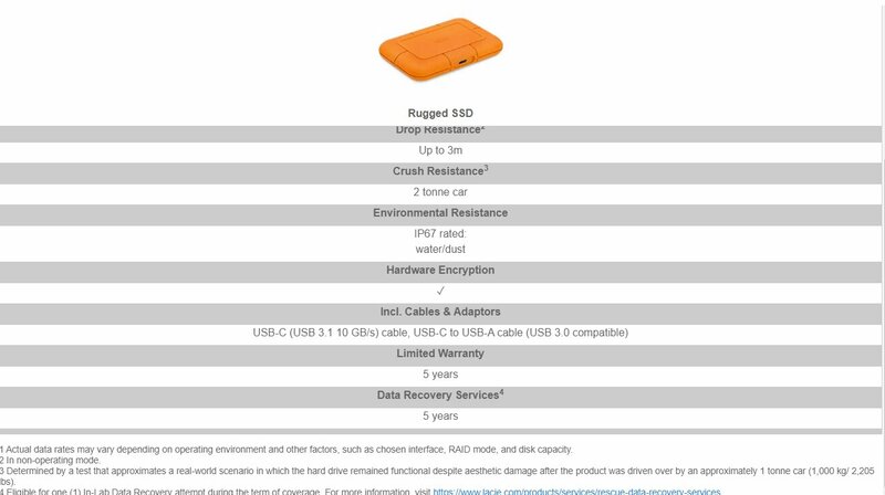 Обзор LaCie Rugged: защищенный внешний диск NVMe SSD