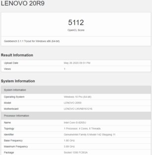 Обзор Lenovo ThinkBook 13s: меж двух огней