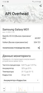 Обзор Samsung Galaxy M31: молодежный смартфон с хорошей автономностью