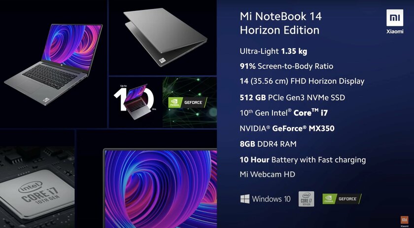 Xiaomi представила флагманский ноутбук с тонкими рамками на Intel