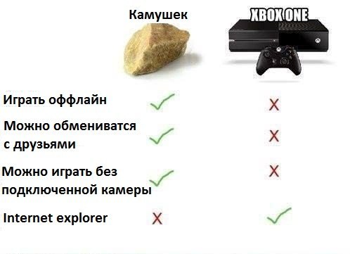 __TCAPT__