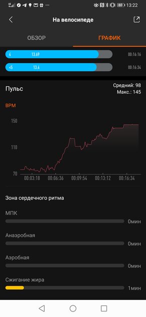 Уверены, что с NFC лучше? Обзор официального Xiaomi Mi Band 4 NFC для России