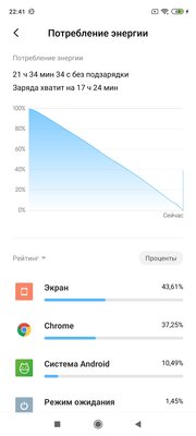Опыт использования Redmi Note 9S: подвох есть, и не один