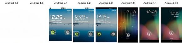 Эволюция Android OS в картинках