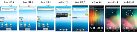 Эволюция Android OS в картинках