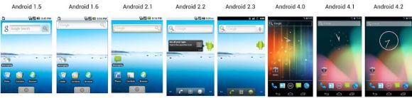 Эволюция Android OS в картинках