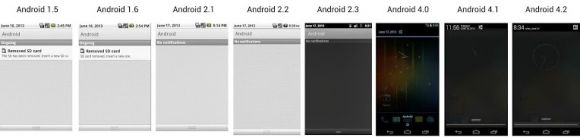 Эволюция Android OS в картинках