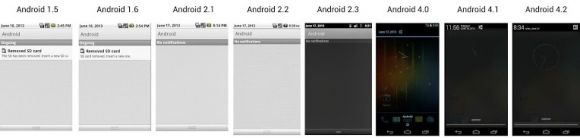 Эволюция Android OS в картинках