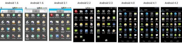 Эволюция Android OS в картинках