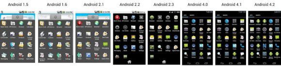 Эволюция Android OS в картинках