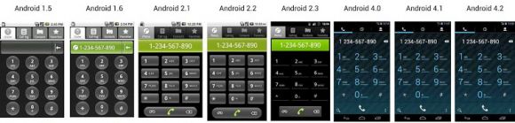 Эволюция Android OS в картинках