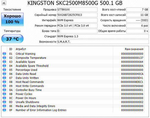 Обзор Kingston KC2500 500 Гбайт: быстрее, холоднее
