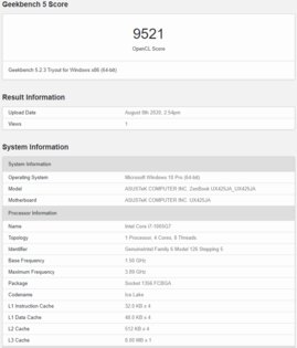 Опыт использования ASUS ZenBook 14 (UX425JA): универсальный ультрабук на все случаи жизни