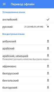 Топ-7 переводчиков на телефоны Android