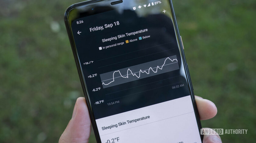 Обзор Fitbit Sense: точный GPS и хорошая автономность, но не без странностей