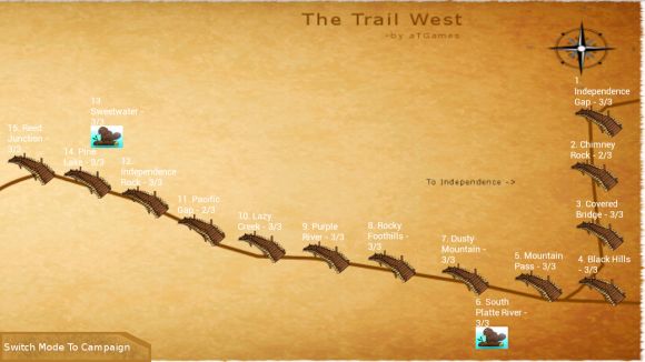 Обзор игры The Trail West