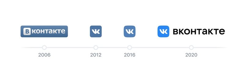 Редизайн ВКонтакте: новый логотип, фирменный шрифт и свежая веб-версия