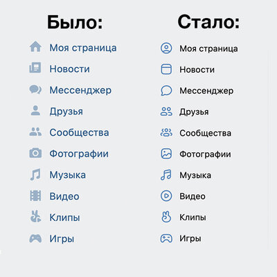 Чем отличается новый дизайн сайта ВКонтакте от старого (поспешите включить его)