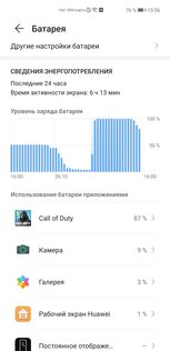 Обзор Huawei Mate 40 Pro: интересный, живучий и громкий, но странный