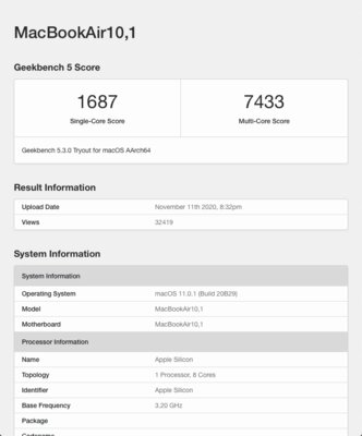 Geekbench: MacBook Air на Apple M1 мощнее всех последних Mac на Intel
