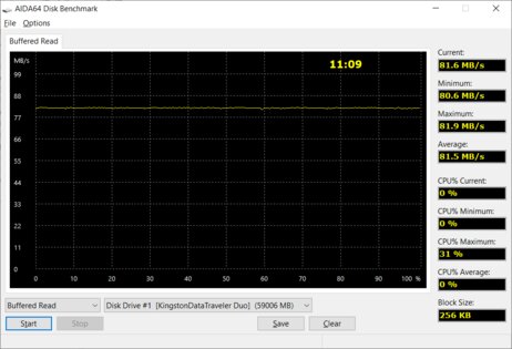 Тест флешки Kingston DataTraveler DUO: USB Type-C и Type-A в едином корпусе