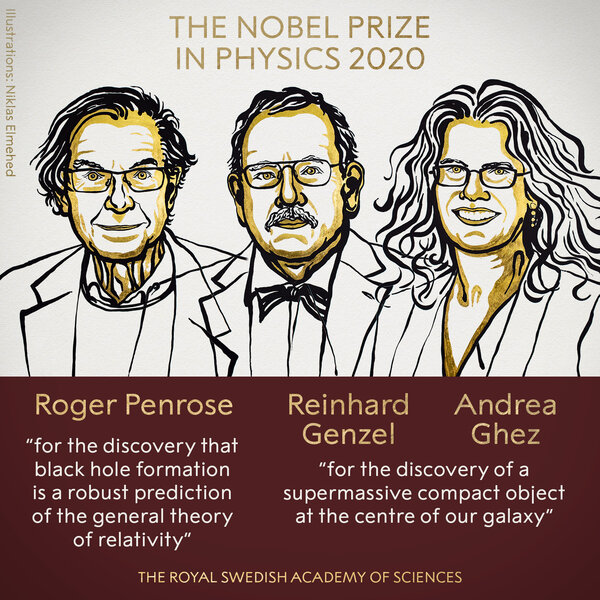 За что дали Нобелевскую премию 2020 по физике: открытие темнейших тайн Вселенной