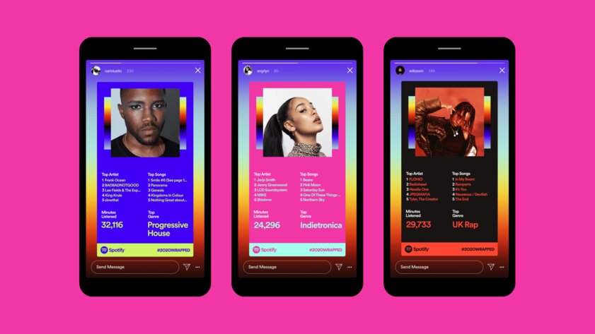В Spotify появились персональные итоги 2020 года: самые любимые треки и другая интересная статистика