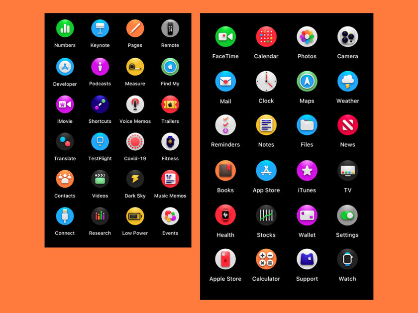 Лучшие наборы иконок для iPhone и iPad, которые изменят главный экран до неузнаваемости