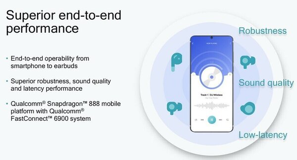 Новые чипы Qualcomm добавляют премиальные функции в недорогие беспроводные наушники