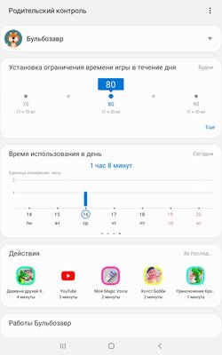 Обзор планшета для детей Galaxy Tab A 8.0 Kids Edition: противоударный и надёжный — Особенности детского планшета. 9