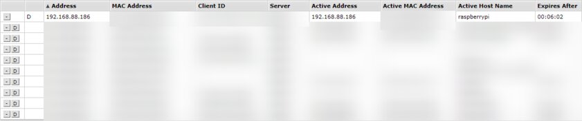 Личный сервер дома: собираем полноценный NAS на базе Raspberry Pi