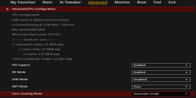 Обзор материнской платы ASUS ROG STRIX B550-F GAMING WI-FI: интересное решение для AMD